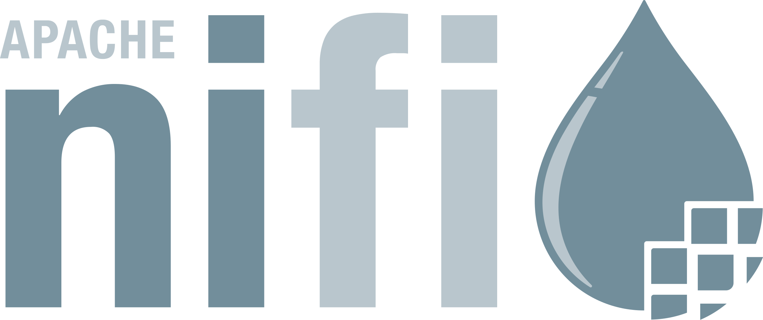 Динамическое планирование задач в NiFi